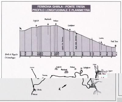 planimetriaferroviaghirla-pontetresa.jpg